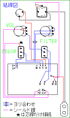 �P�[�X�������}���