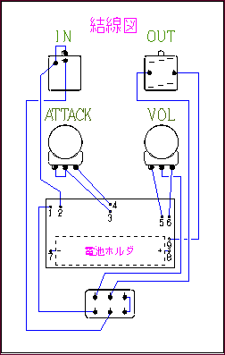 �P�[�X�������}